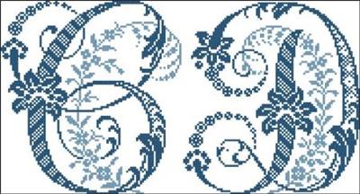 (image for) Elaborate Alphabet C D